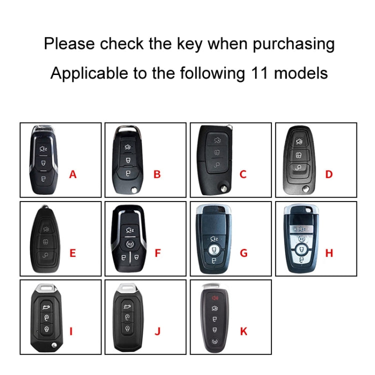 For Ford Car Key Cover Keychain Anti-lost Number Plate, Style: C by buy2fix