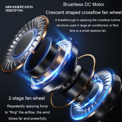 USB Charging Cooler Air Conditioning Fan Desktop Cooling Fan Swing Humidifier(Green) by buy2fix