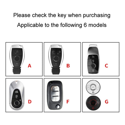 For Mercedes-Benz Car Key Cover Multifunctional Keychain Anti-lost Number Plate, Style: E by buy2fix