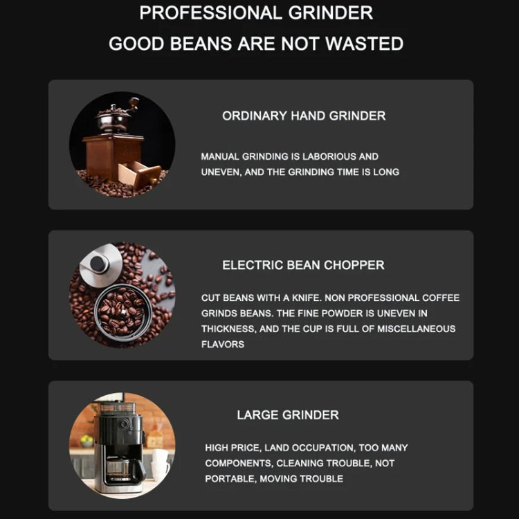 USB Automatic Wireless Electric Portable Coffee Grinder(Gray) - Coffee Machine & Accessories by buy2fix | Online Shopping UK | buy2fix