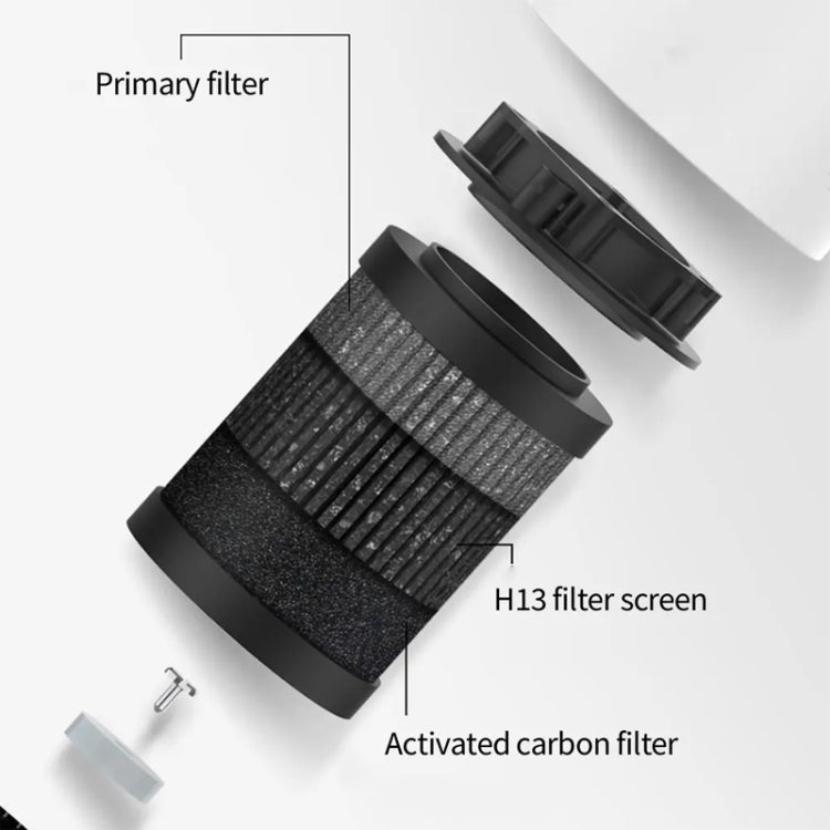 Car Negative Ion Air Purifier Odor Removal Aromatherapy(Black) by buy2fix