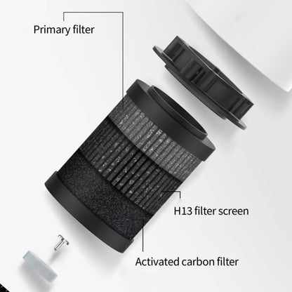 Car Negative Ion Air Purifier Odor Removal Aromatherapy(Black) by buy2fix