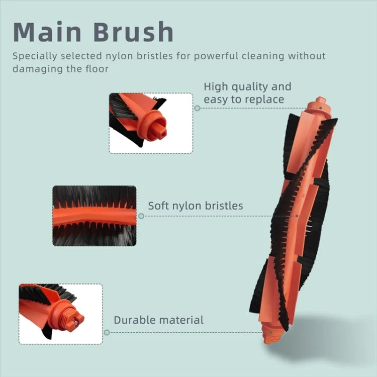 For Xiaomi Mijia M30 Pro Vacuum Cleaner Main Brush - For Xiaomi Accessories by buy2fix | Online Shopping UK | buy2fix
