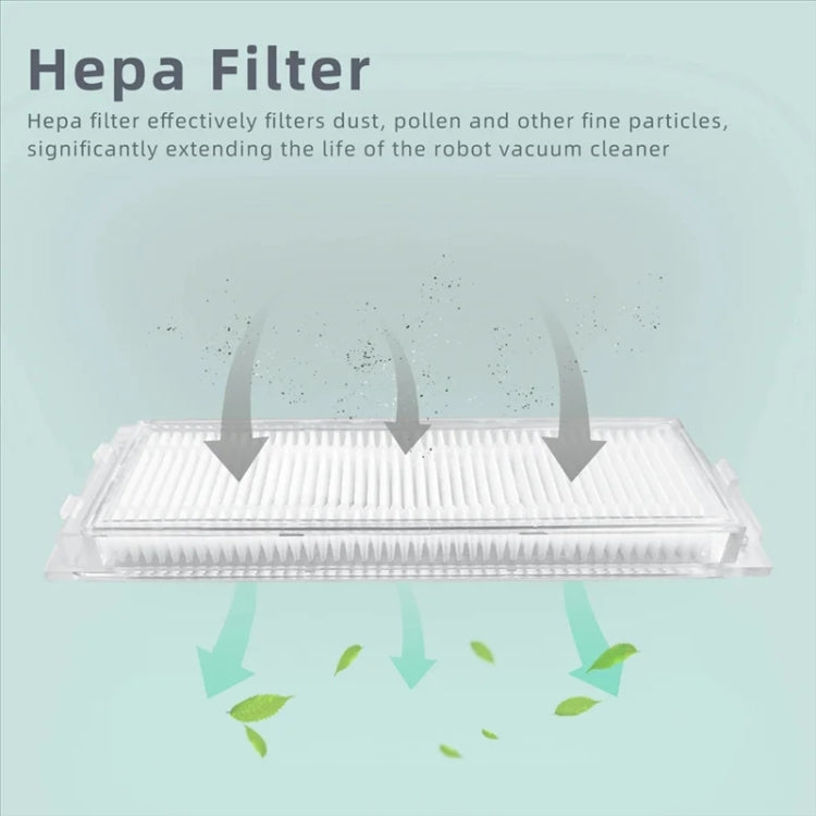 For Xiaomi Mijia M30 Pro Vacuum Cleaner 2pcs /Pack Filter - For Xiaomi Accessories by buy2fix | Online Shopping UK | buy2fix