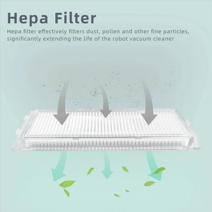 For Xiaomi Mijia M30 Pro Vacuum Cleaner 2pcs /Pack Filter - For Xiaomi Accessories by buy2fix | Online Shopping UK | buy2fix