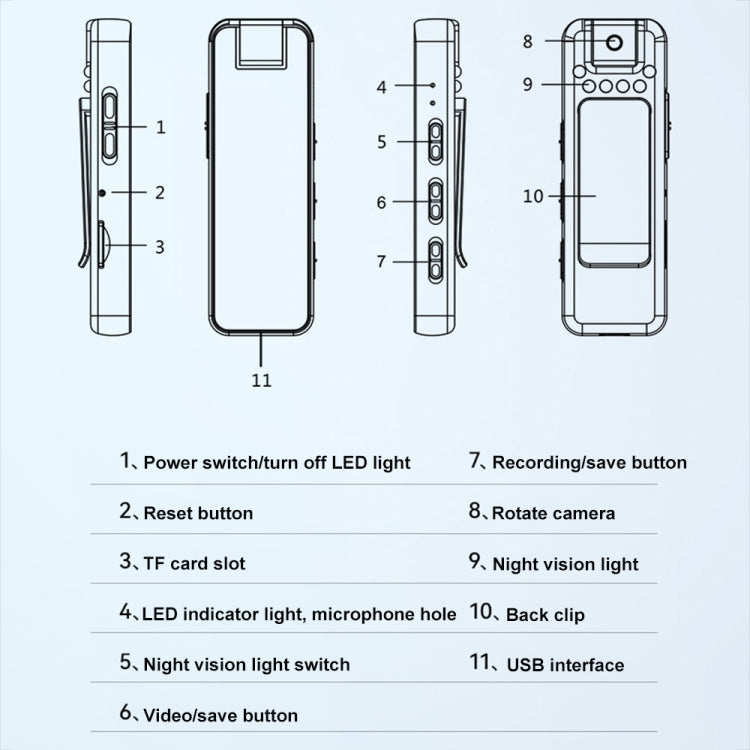 Mrobo D6 1080P Rotating Camera Night Vision Video Recorder With Back Clip, Size: 64GB(Black) by Mrobo