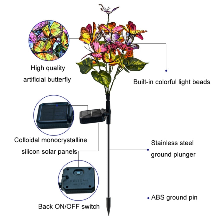 Lawn Ground Plug Light Decoration Outdoor Solar LED Garden Lights, Model: Butterfly Flower by buy2fix
