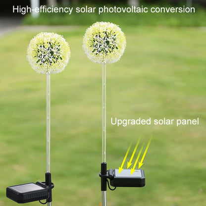 Dandelion Lawn Ground Plug Light Decoration Outdoor Solar LED Garden Lights, Model: Single Head by buy2fix