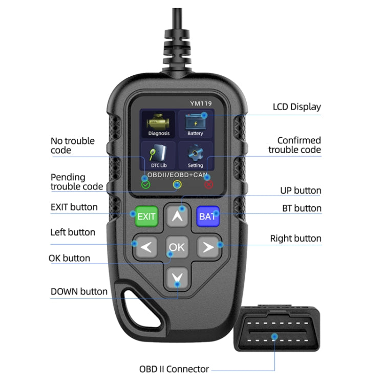 Car Engine Fault Error Code Detection Battery Detector - Code Readers & Scan Tools by buy2fix | Online Shopping UK | buy2fix