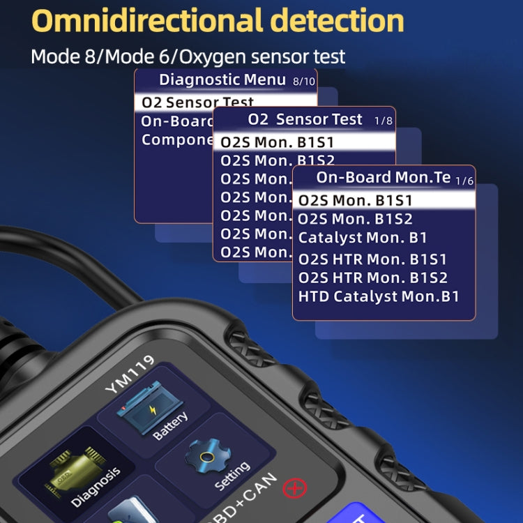 Car Engine Fault Error Code Detection Battery Detector - Code Readers & Scan Tools by buy2fix | Online Shopping UK | buy2fix