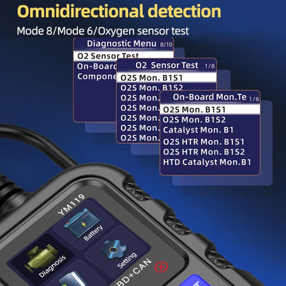 Car Engine Fault Error Code Detection Battery Detector - Code Readers & Scan Tools by buy2fix | Online Shopping UK | buy2fix
