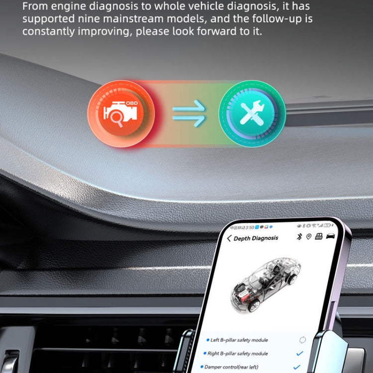 Car Fault Detector OBD Bluetooth Multi-Function Detection - Code Readers & Scan Tools by buy2fix | Online Shopping UK | buy2fix