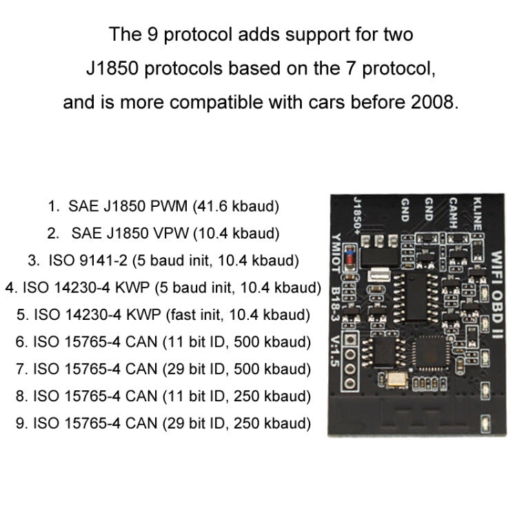 WIFI Car Diagnostic Tool Supports IOS And Android Systems TCS CDP Setector - Code Readers & Scan Tools by buy2fix | Online Shopping UK | buy2fix