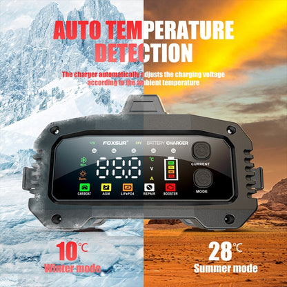 FOXSUR 25A 12V/24V Portable High-Power Car Ship Motorcycle Charger(UK Plug) by FOXSUR