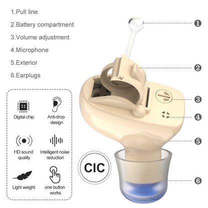 1pair  Invisible In-Ear Hearing Aid Sound Amplifier For The Elderly And Hearing Impaired(Black) - Hearing Aids by buy2fix | Online Shopping UK | buy2fix