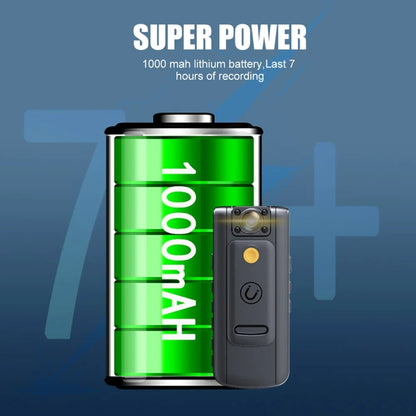 L11 1080P 1.54 Inch IPS Screen Mini Body Camera Night Vision Digital Video Recorder Sports DV by buy2fix