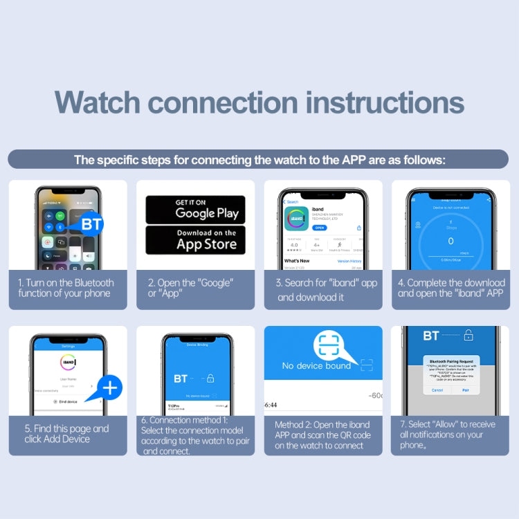 T12Pro 1.85-inch IP67 Waterproof Sports Health Monitoring Bluetooth Call Smart Watch(Pink) by buy2fix