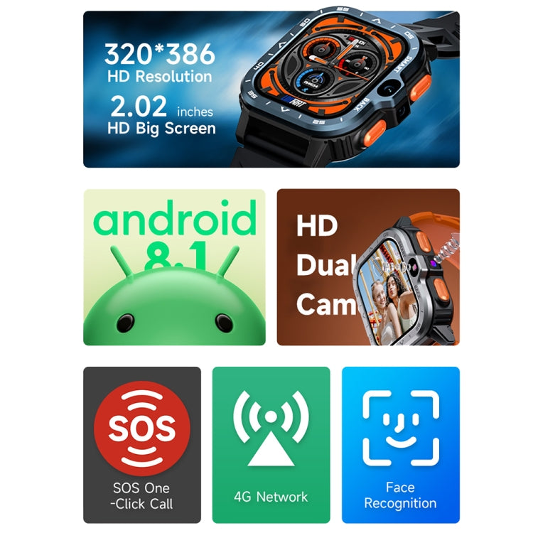 LOKMAT APPLLP 4 MAX 2.02-inch Android 8.1 Full Network Wifi Card Bluetooth Smart Watch(Navy Blue) by LOKMAT