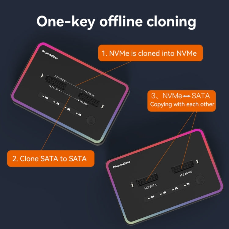 RGB NVME + SATA Blueendless M.2 Dual-Slot Hard Drive Base Solid State Hard Drive Box, US Plug by buy2fix