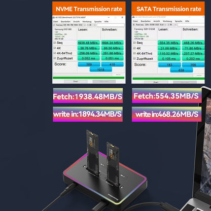 RGB Dual NVME or Dual SATA Blueendless M.2 Dual-Slot Hard Drive Base Solid State Hard Drive Box, US Plug by buy2fix
