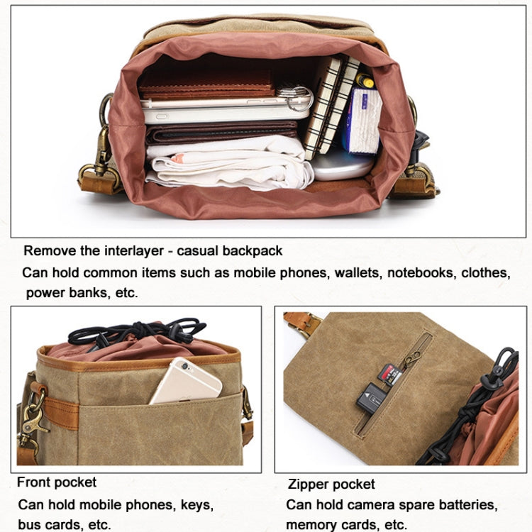 Retro Camera Canvas Bag Shoulder Messenger Bag Travel Portable Case(Dark Gray) by buy2fix