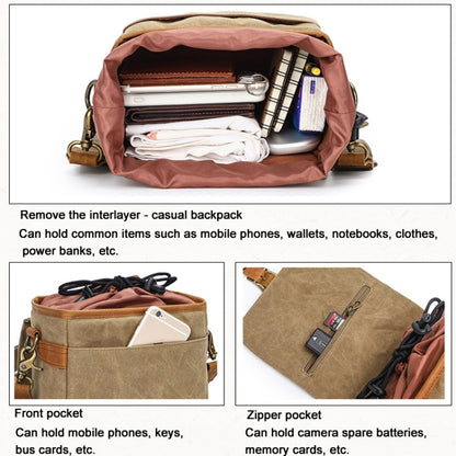 Retro Camera Canvas Bag Shoulder Messenger Bag Travel Portable Case(Dark Gray) by buy2fix
