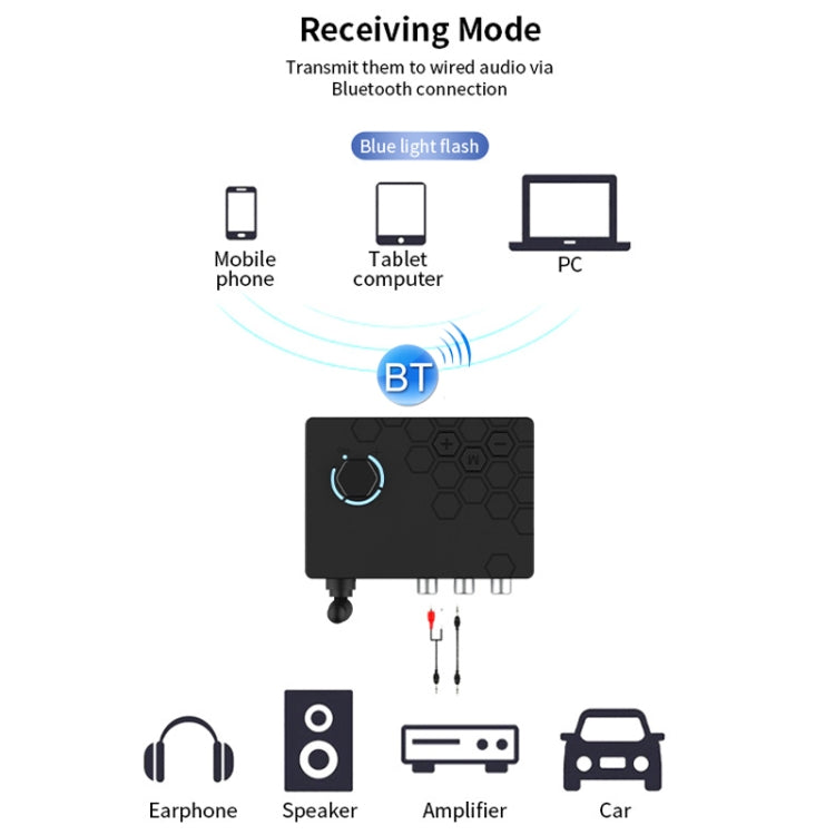Bluetooth 5.4 Receiver Digital To Analog Card U Disk Converter Adapter With Remote Control(Fiber Optic Conversion) by buy2fix