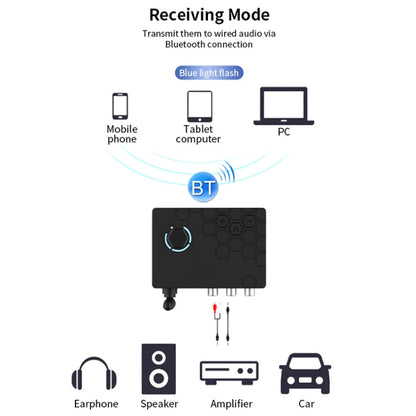 Bluetooth 5.4 Receiver Digital To Analog Card U Disk Converter Adapter With Remote Control(Fiber Optic Conversion) by buy2fix