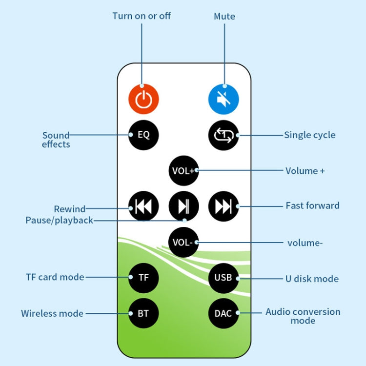 Bluetooth 5.4 Receiver Digital To Analog Card U Disk Converter Adapter With Remote Control(Fiber Optic Conversion) by buy2fix