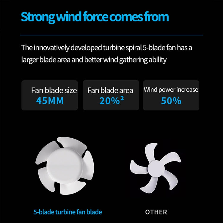 HX-157 Double-head Digital Display Waist-mounted Fan with Emergency Lighting Function(Dark Gray) by buy2fix