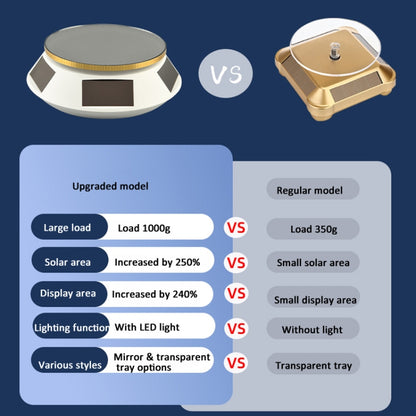14cm Solar Energy Spinning Display Stand with LED Light for Jewelry Crystal Product Display, Style: White Transparent by buy2fix