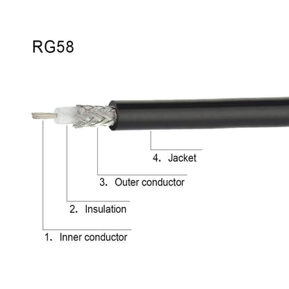 1m BNC Male Right Angle To UHF PL259 Male RG58 Coaxial Cable by buy2fix