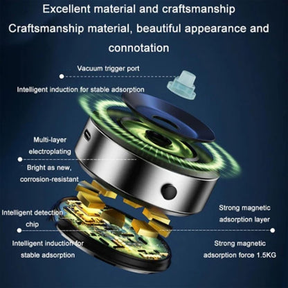 Car Suction Cup Dashboard Magnetic Support Bracket Cell Phone Navigation Mount(Green) by buy2fix