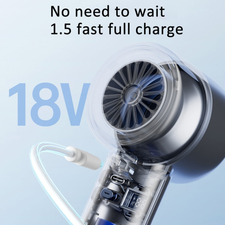 Handheld Turbine Fan 120 Speed ?Brushless Motor Fan(Space Gray) by buy2fix