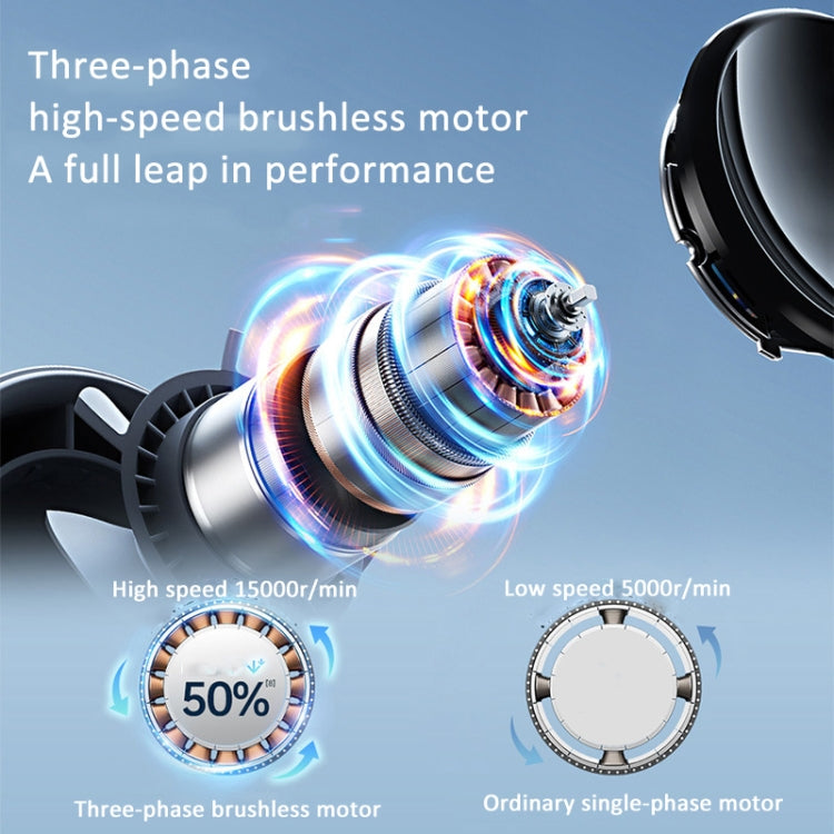 Handheld Turbine Fan 120 Speed ?Brushless Motor Fan(Space Gray) by buy2fix