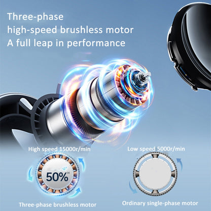 Handheld Turbine Fan 120 Speed ?Brushless Motor Fan(Space Gray) by buy2fix