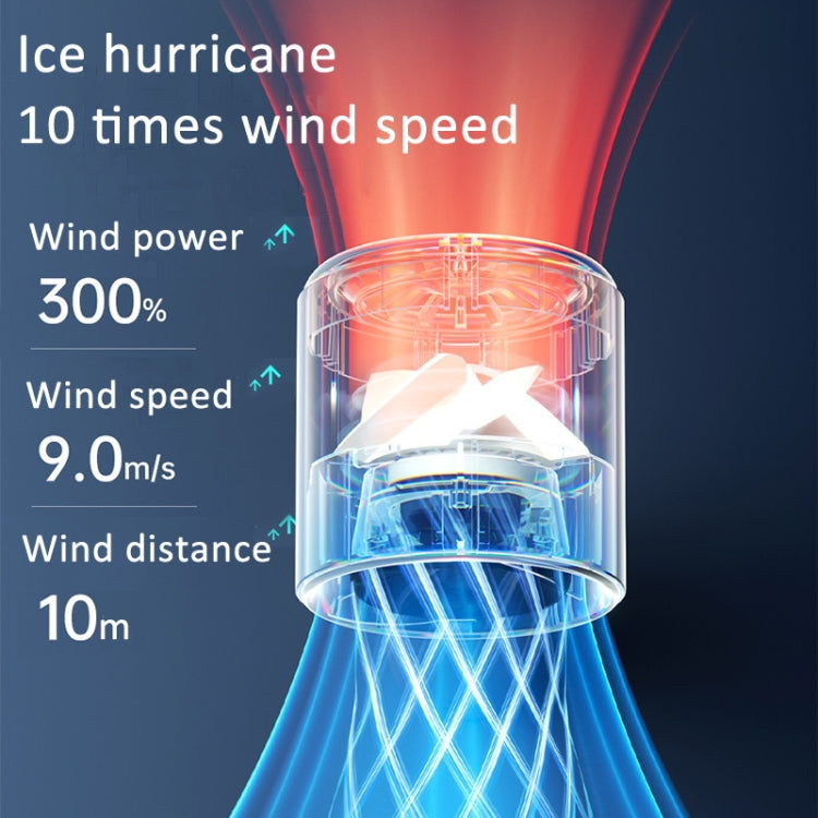 Handheld Turbine Fan 120 Speed ?Brushless Motor Fan(Space Gray) by buy2fix