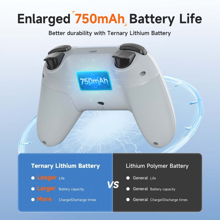 EasySMX X05 Wireless Gamepad Hall RGB Effect Controller For PC / Phone / Switch / Steam Deck(White) by EasySMX
