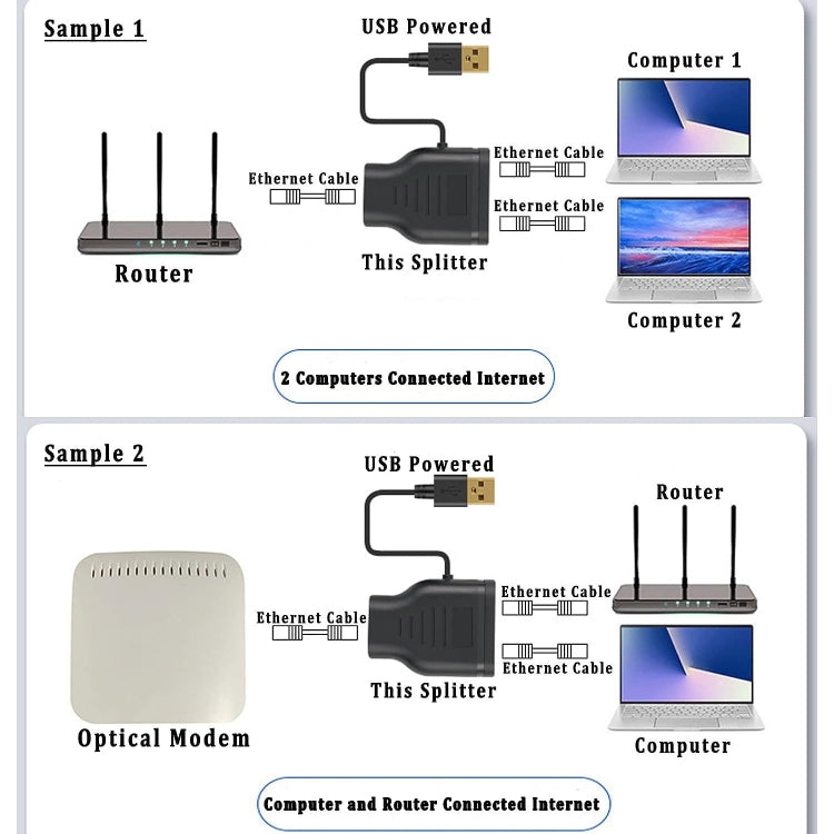 Network 1 In 2 Sharer RJ45 1 To 2 Network Splitter by buy2fix