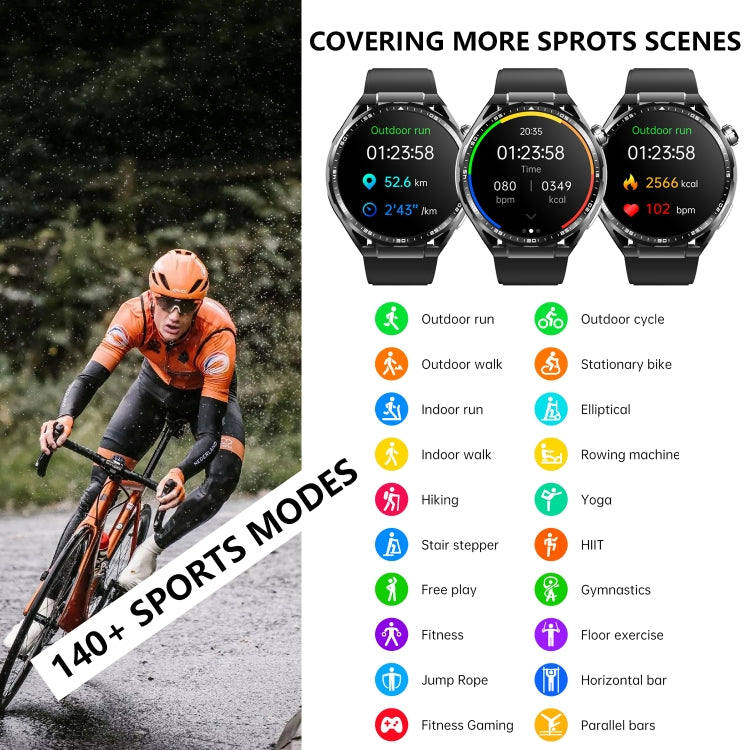 F200 Smart Health Watch ECG Electrocardiogram Blood Sugar Monitoring 1.55 Inch Round Screen, Color: Black Milan by buy2fix