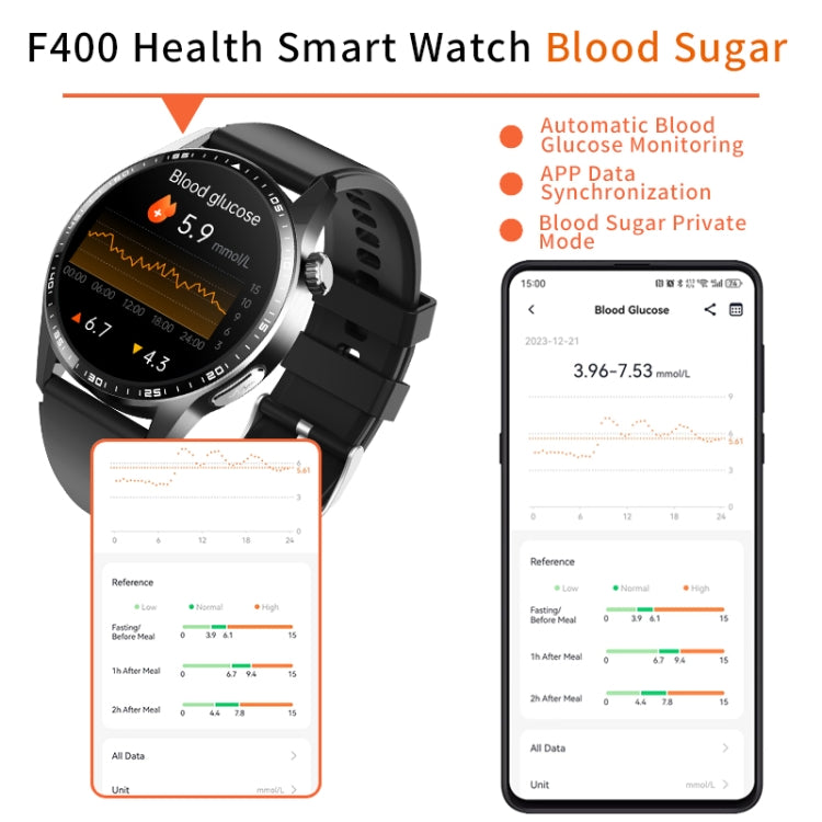 F400 1.55 Inch Screen Smart Watch Support ECG/ Blood Oxygen / Blood Sugar / 150+ Sports Mode, Color: Black 3-Beads Steel by buy2fix