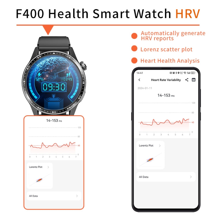 F400 1.55 Inch Screen Smart Watch Support ECG/ Blood Oxygen / Blood Sugar / 150+ Sports Mode, Color: Black Silicone by buy2fix
