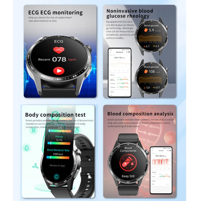 F400 1.55 Inch Screen Smart Watch Support ECG/ Blood Oxygen / Blood Sugar / 150+ Sports Mode, Color: Black Milan by buy2fix