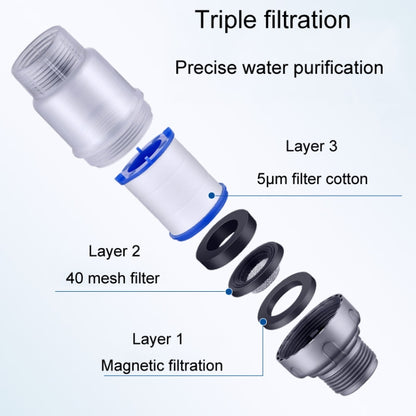 Household Washing Machine Electrical Water Heater Water Purification Filter With 6 Cartridges, Style: Faucet Filter - Washing Machine Parts by buy2fix | Online Shopping UK | buy2fix