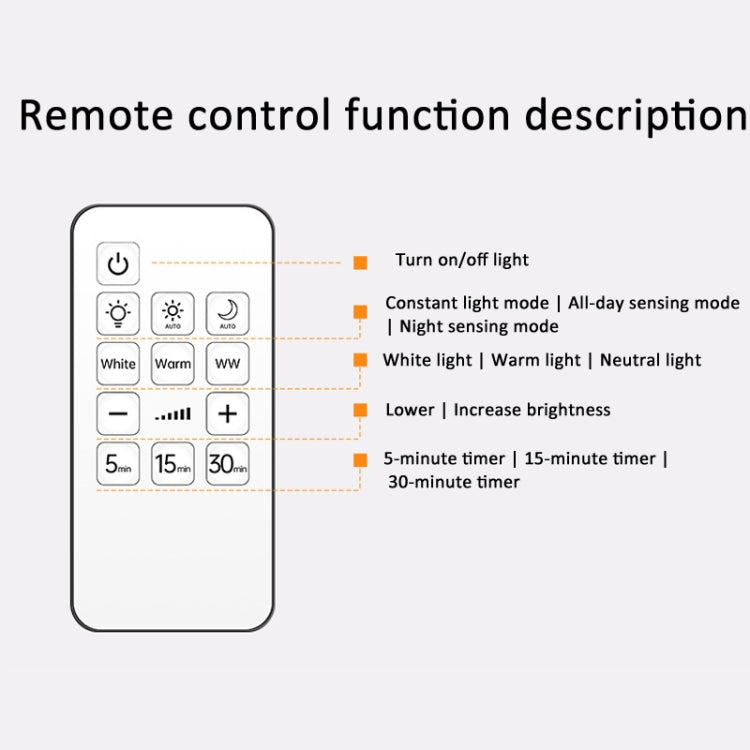 Rechargeable LED Motion Sensor Wireless Spotlight With Remote Control 1200mAH Black - Sensor LED Lights by buy2fix | Online Shopping UK | buy2fix