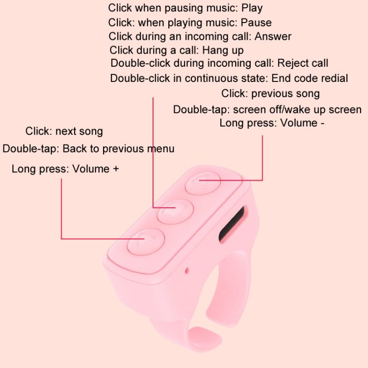 Bluetooth 3 Keys Remote Finger Ring Video Controller Novel Page Flip Photo Tool(Pink) - Phone Remote Control by buy2fix | Online Shopping UK | buy2fix