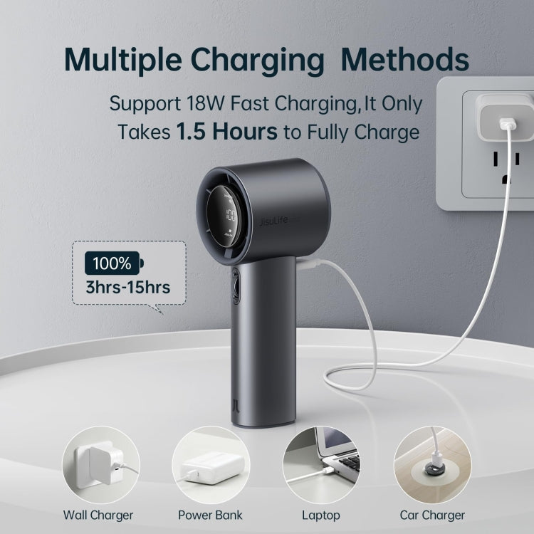 JisuLife FA53 Pro 1 High-speed Powerful Cooling Handheld Small Fan Mini Portable USB Rechargeable Desktop Fan(Light Brown) by Jisulife