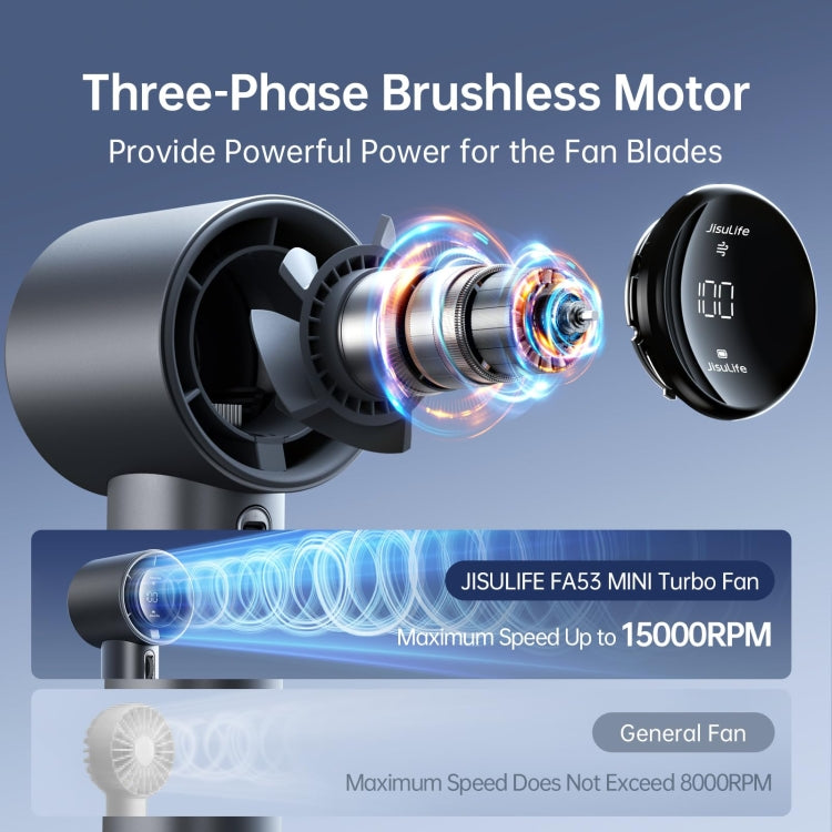 JisuLife FA53 Pro 1 High-speed Powerful Cooling Handheld Small Fan Mini Portable USB Rechargeable Desktop Fan(Light Brown) by Jisulife