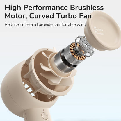 JisuLife FA42 Handheld Portable Small Rechargeable Turbo Fan, Color: Mint Green 2000mAh by Jisulife