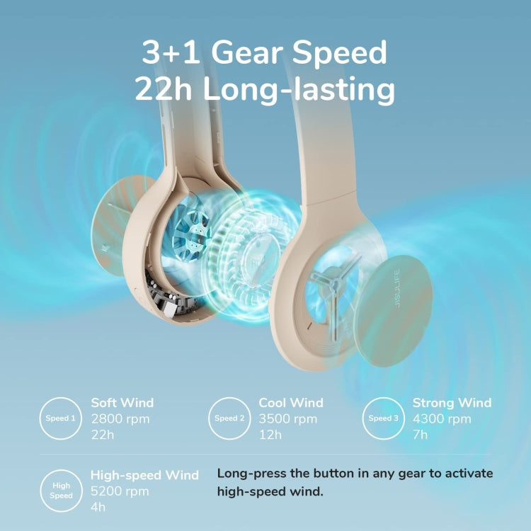 JisuLife FA31 USB Rechargeable Hanging Neck Mini Fan Bladeless Cooling Outdoor High Wind Power Electric Fan(Mint Green) by Jisulife